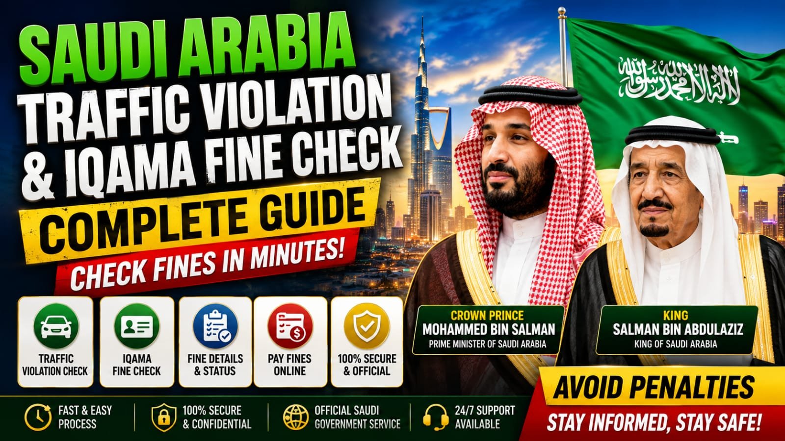 Saudi Arabia Traffic Violation & Iqama Fine Check – Complete Guide - TechaMLA