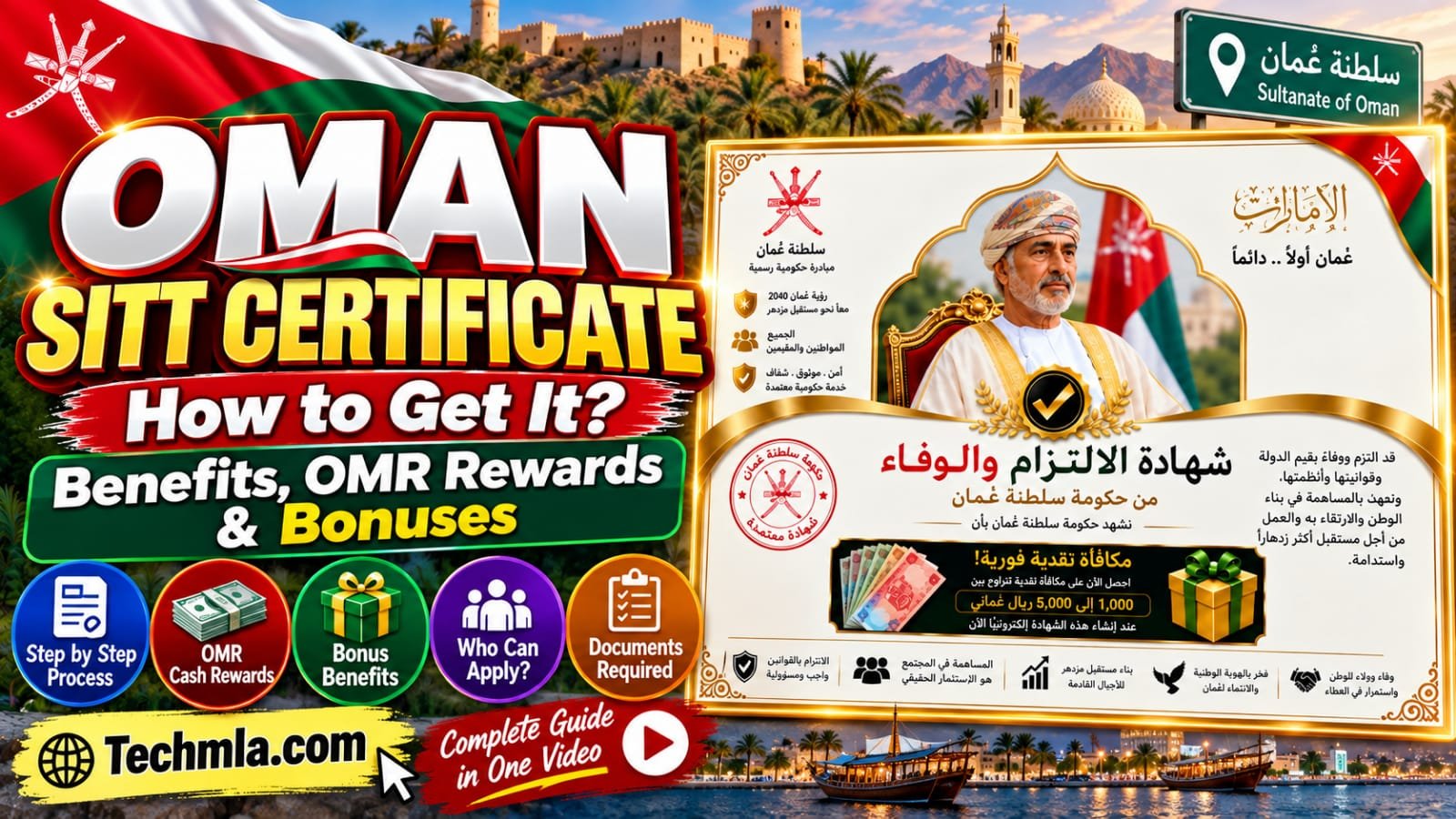 Oman SITT Certificate: How to Get It, Benefits, OMR Rewards & Bonuses - Techmla